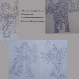 Градация на ангелов (ручка)