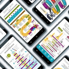 Инфографика, вертикальный формат