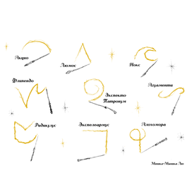 Стикерпак с заклинаниями из Гарри Поттера