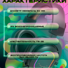 Инфографика к вб 