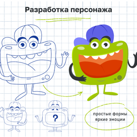 Разработка персонажа