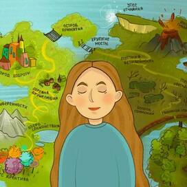 иллюстрация «я-концепция»