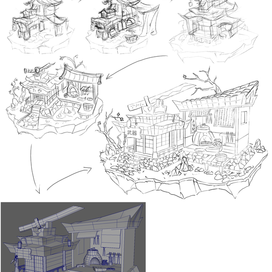 Дом оружейника(этапы разработки)