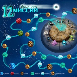 Игровое поле 