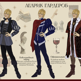 Дизайн гардероба фентези персонажа ч2 ✴
