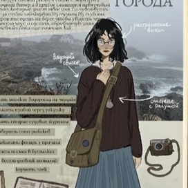 Дизайн персонажа Лавкрафта ☆