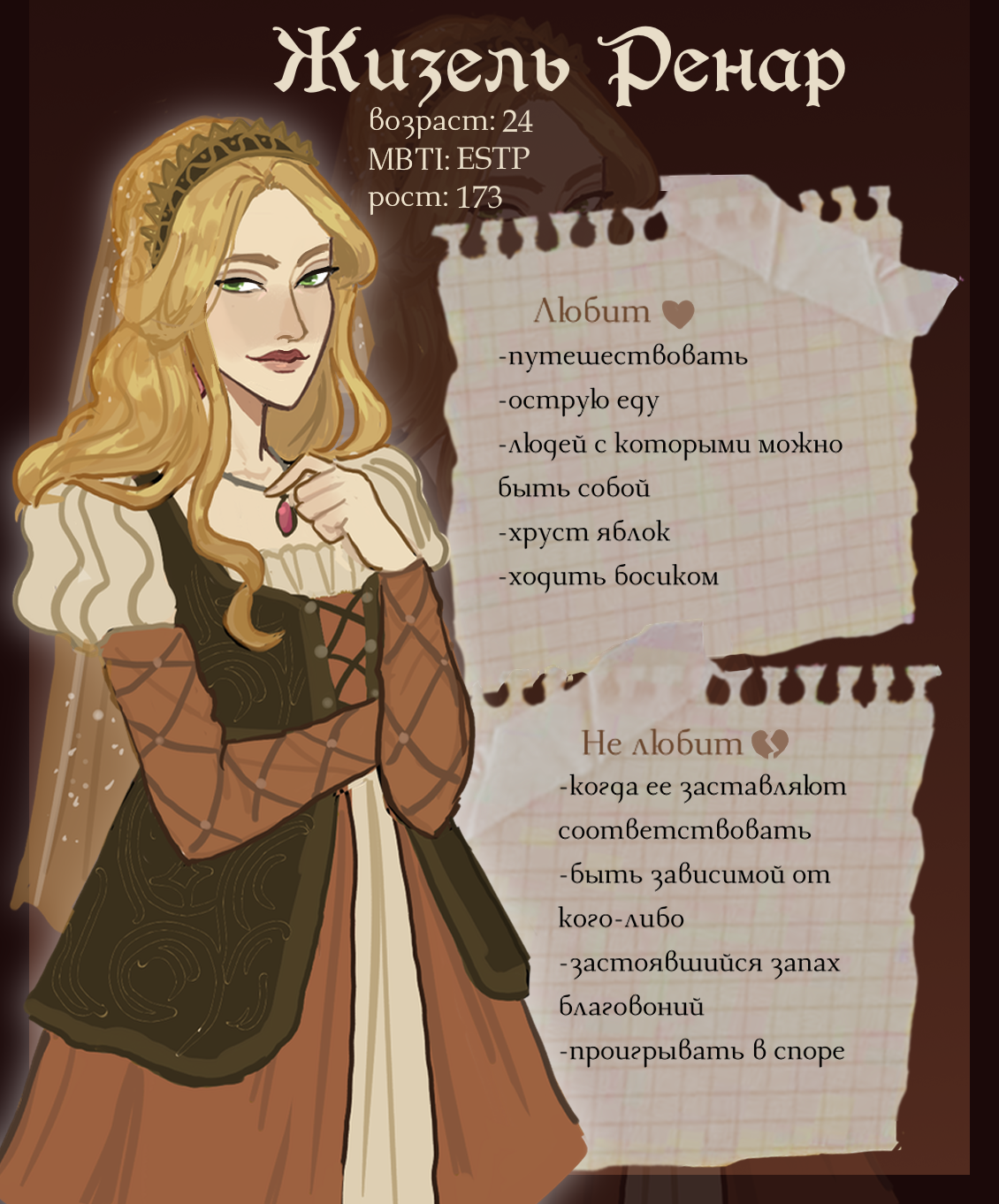 Персонаж фентези