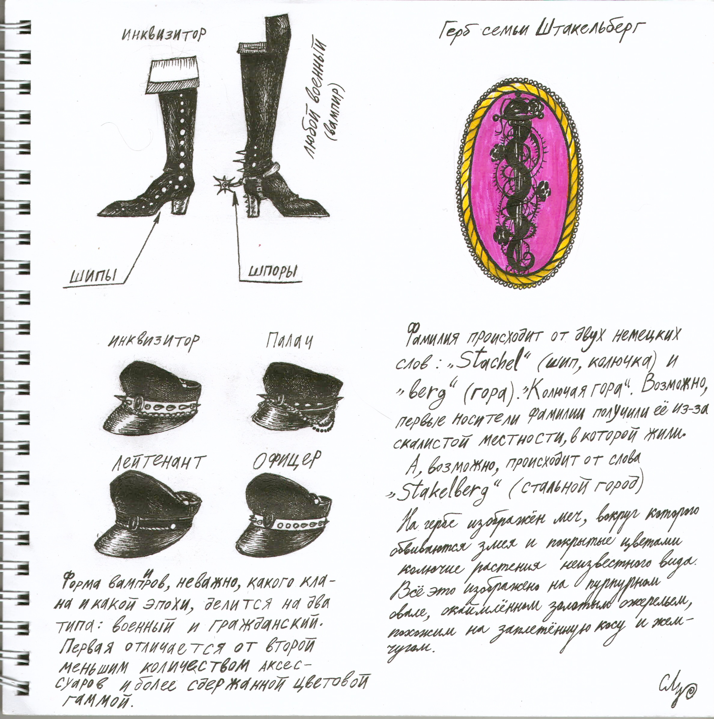 Зарисовки моих идей для комикса