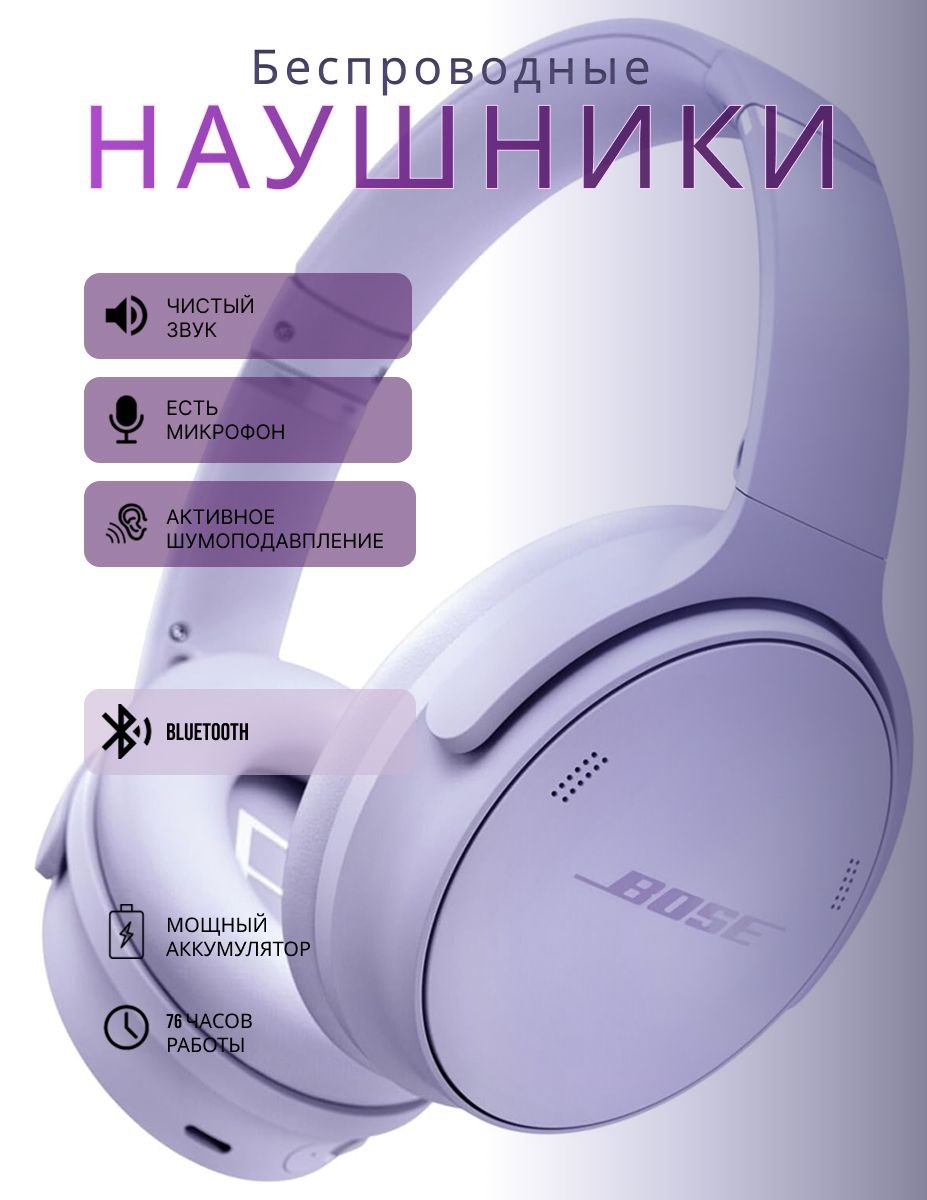 Инфографика/карточка товара