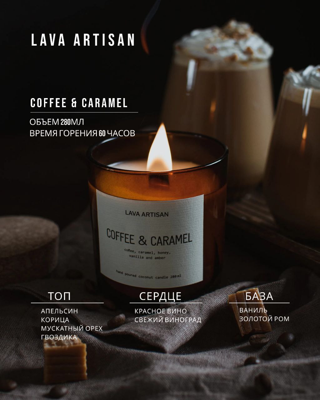 Карточка товара/Инфографика