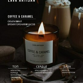 Карточка товара/Инфографика