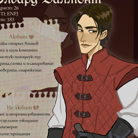 Дизайн фентези персонажа