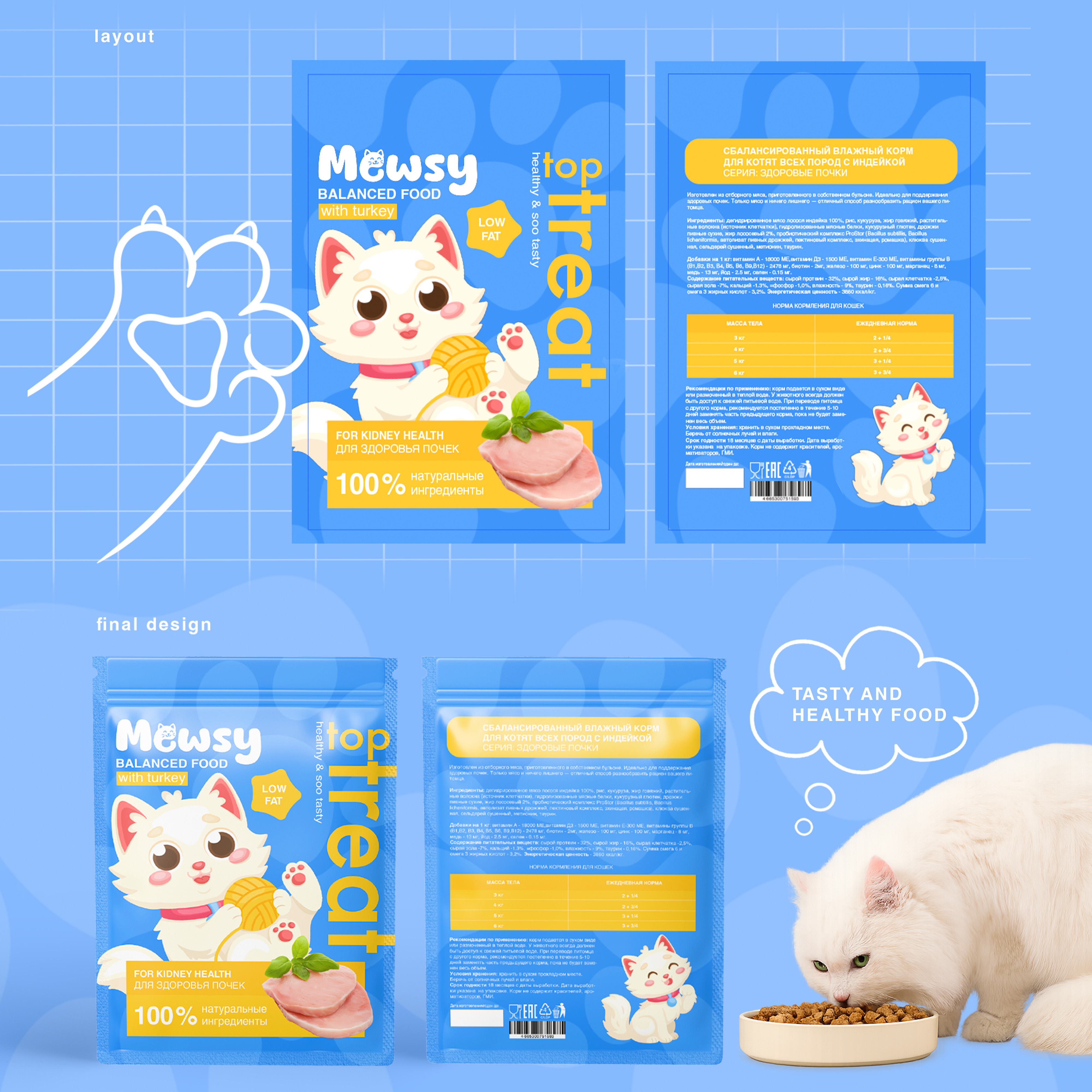 Дизайн упаковки корма для кошек & иллюстрации