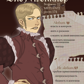 Дизайн персонажа 彡