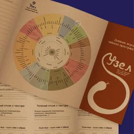 Дневник вкусов, Чайное сообщество Узел