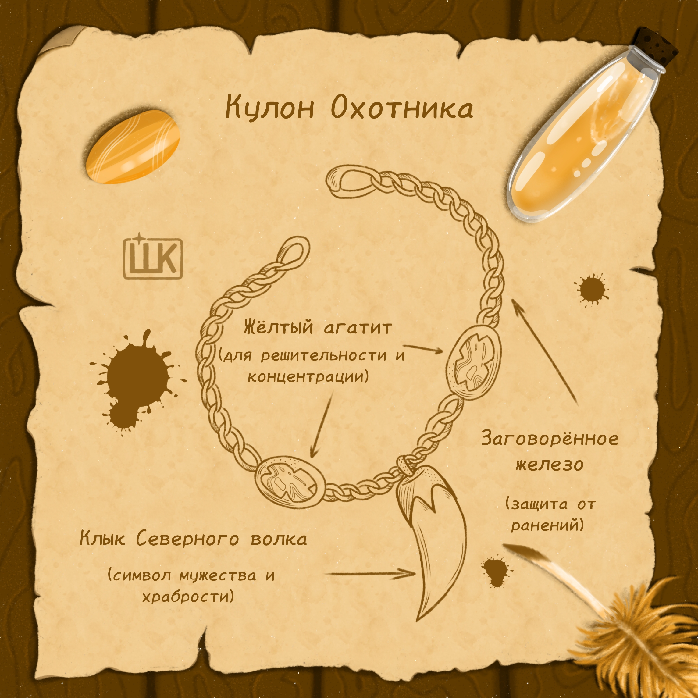 Иллюстрация-схема (эскиз кулона)