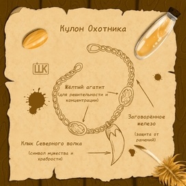 Иллюстрация-схема (эскиз кулона)