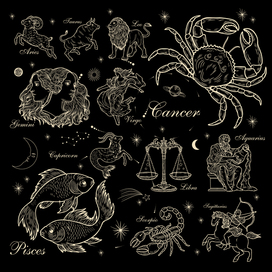 Знаки Зодиак