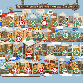 Настольная игра для компании