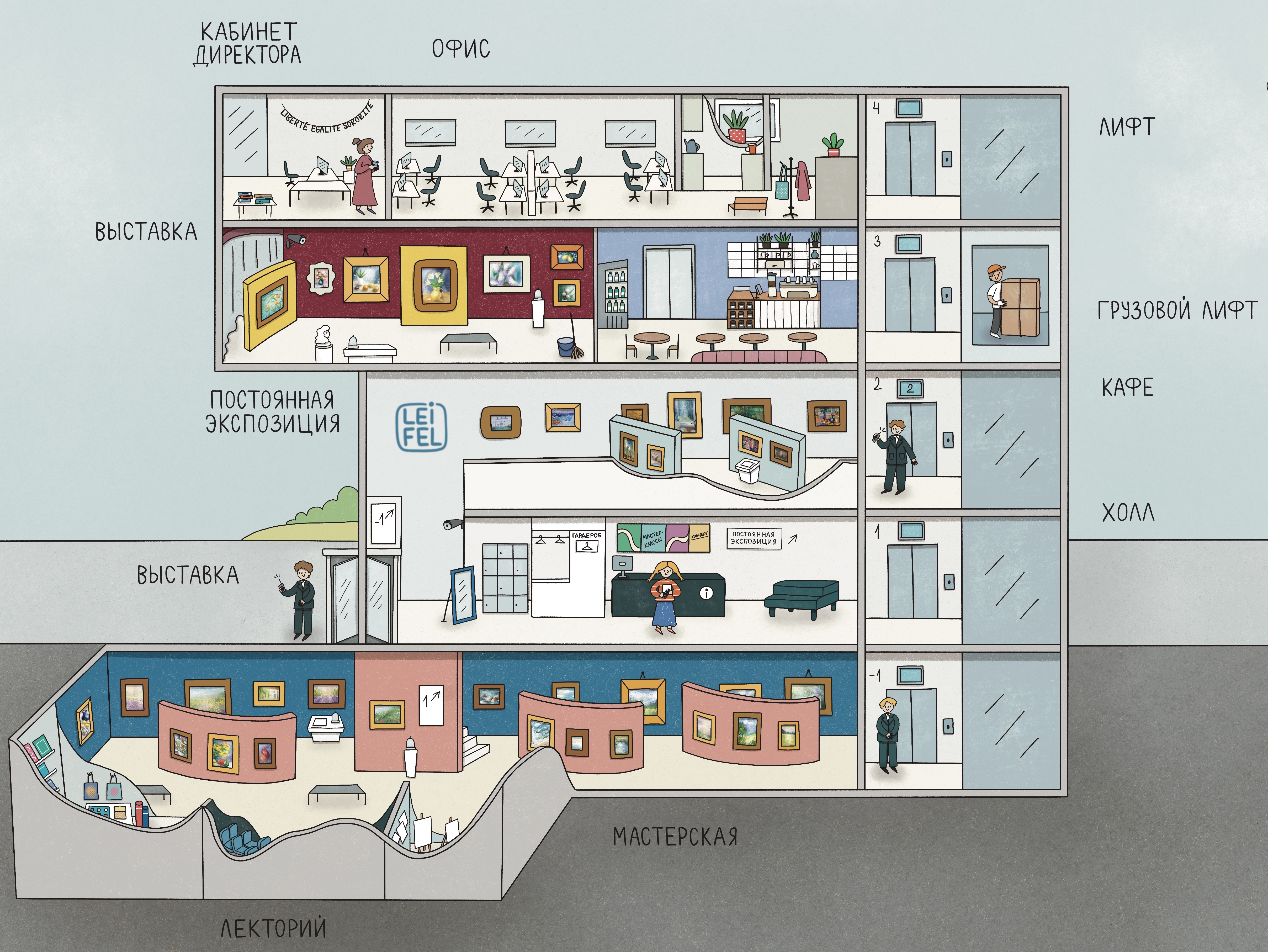 Иллюстрация из книги "Миша и Маруся в Музее русского импрессионизма"