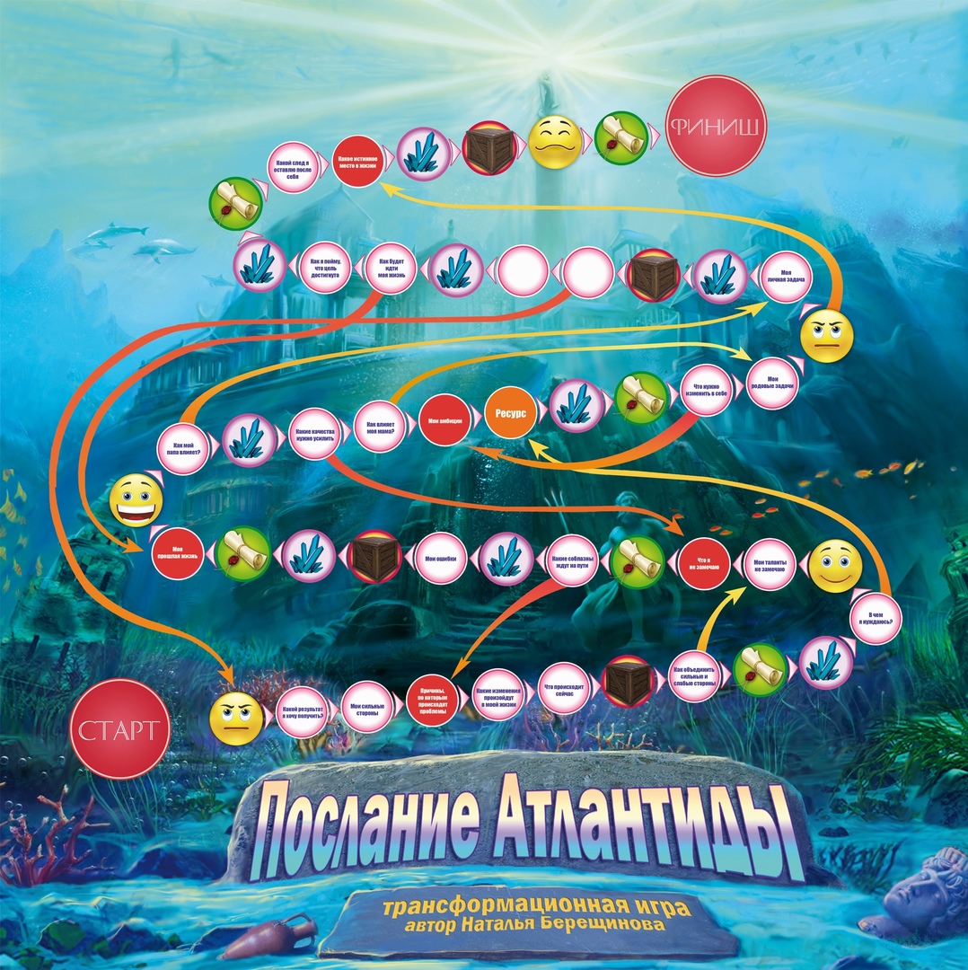 Настольная игра