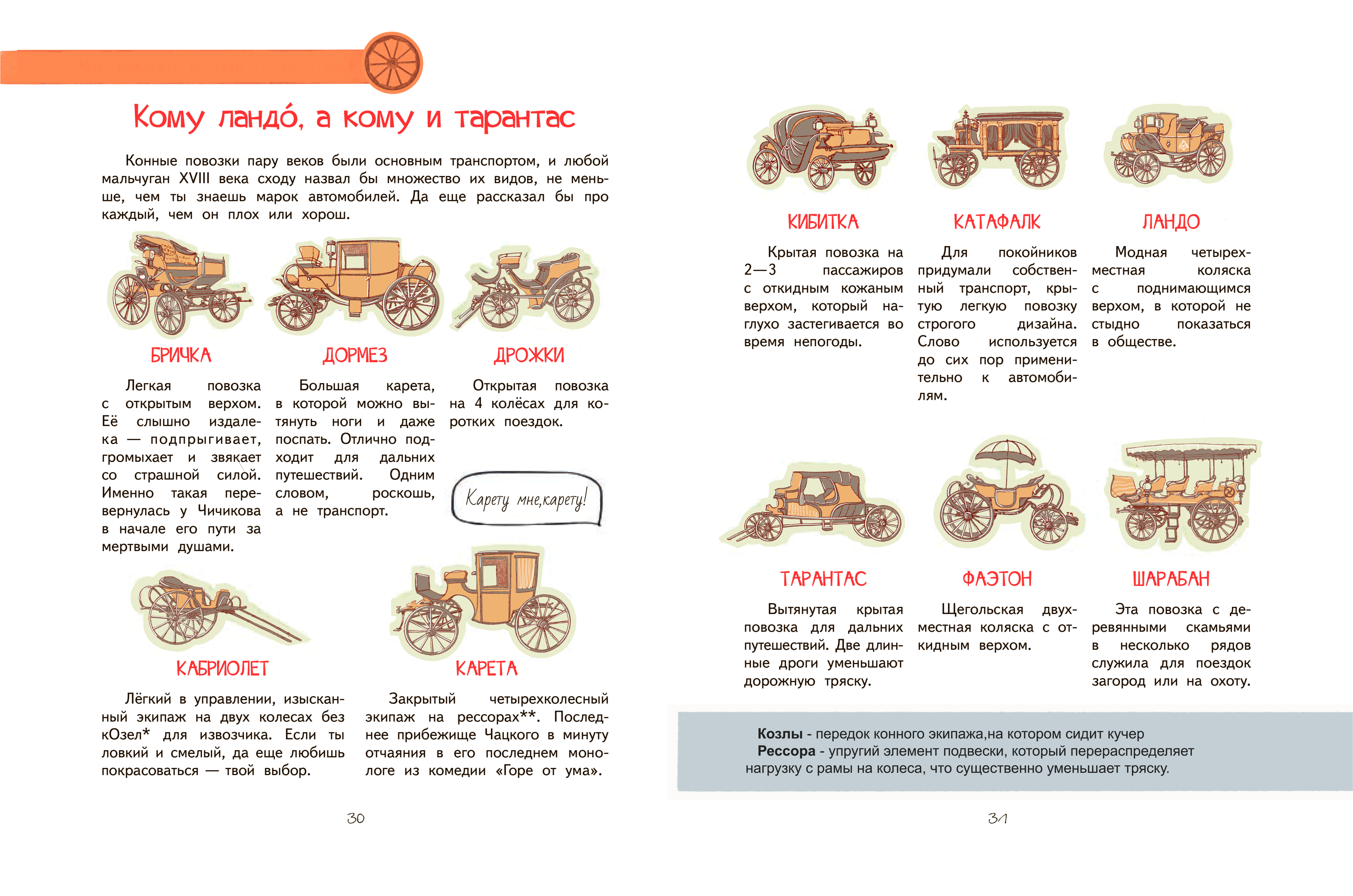 нонфикшн "Куда катится колесо" А.Выгон