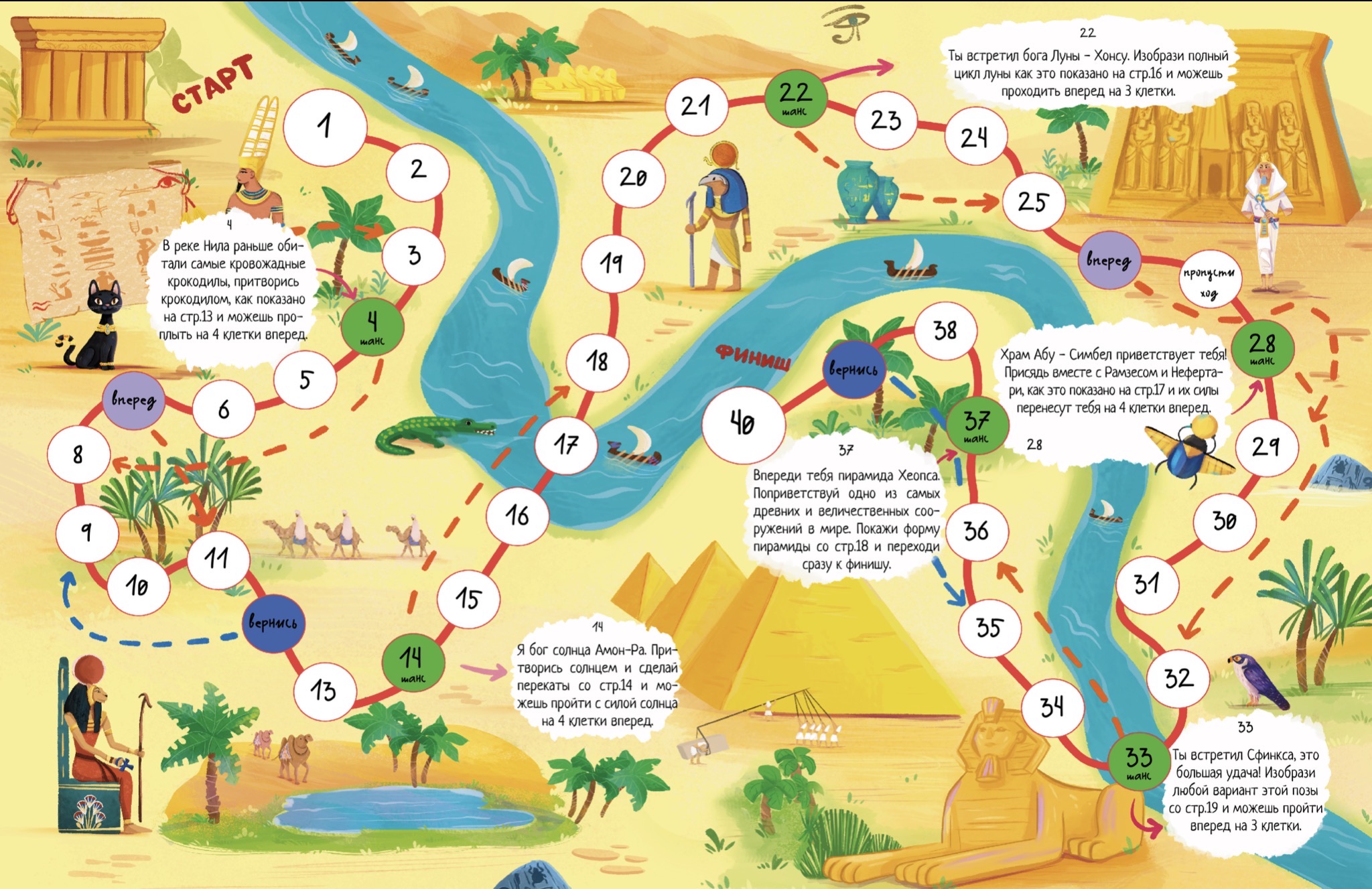 настольная карта Муми-Йога