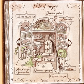 Шкаф с чудесами