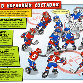 Комикс "Маленький хоккей"