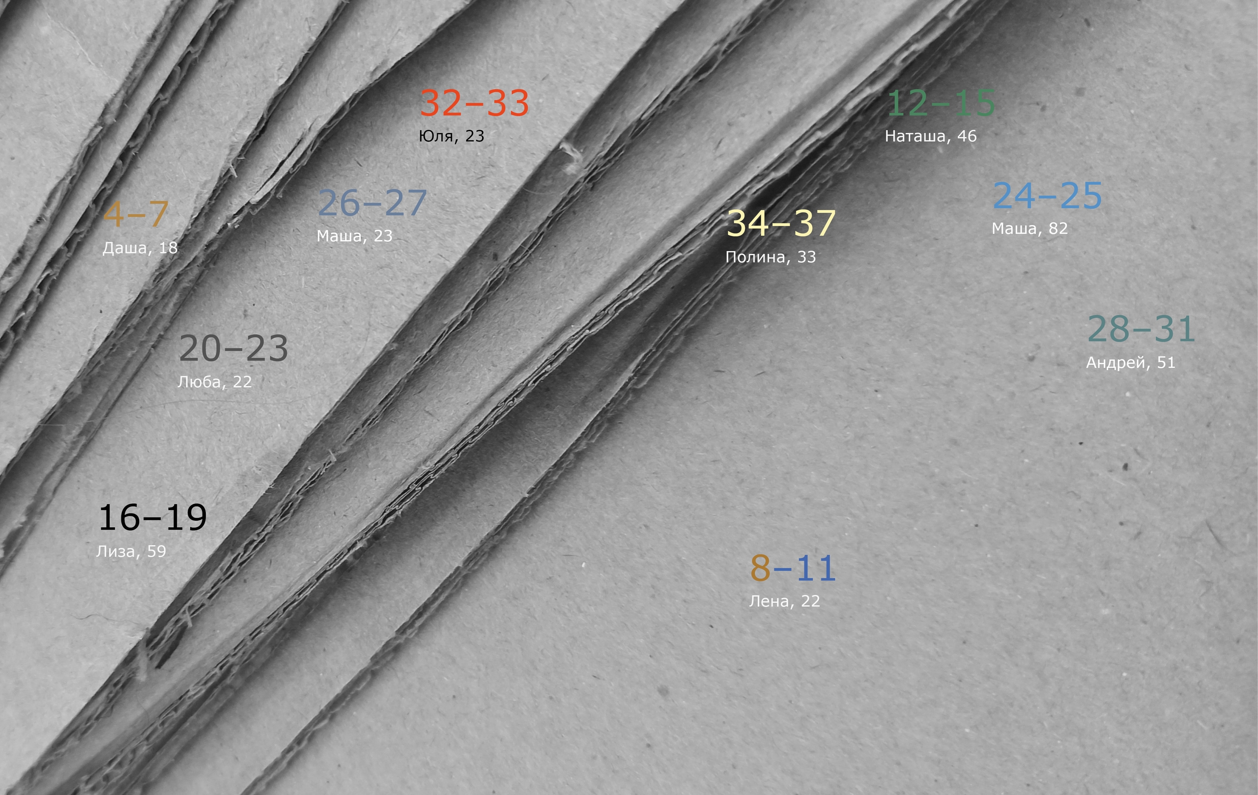 Иллюстрация к авторской книге Камни и цветы