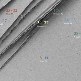 Иллюстрация к авторской книге Камни и цветы