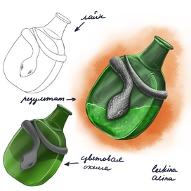 Стекляшка змейка