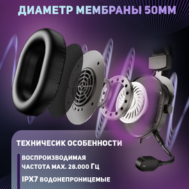 Слайд для карточки на WB