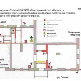 Техническая документация
