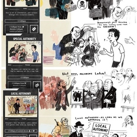 Как создавались карты. 