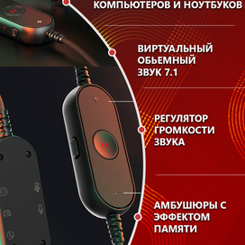 Карточка товара