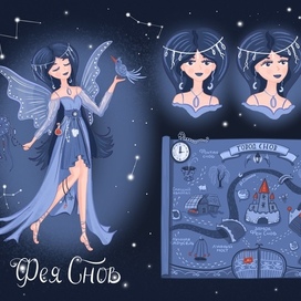 Карточка персонажа