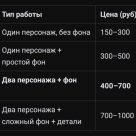 Беру заказы! (Прайс) 