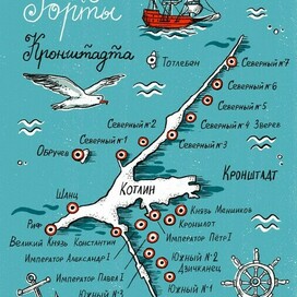Форты Кронштадта
