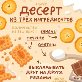 Иллюстрированный рецепт