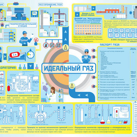 Вкладка в корпоративную газету 2020
