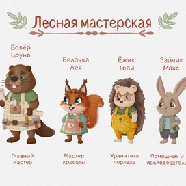 Лесная мастерская: Персонажи