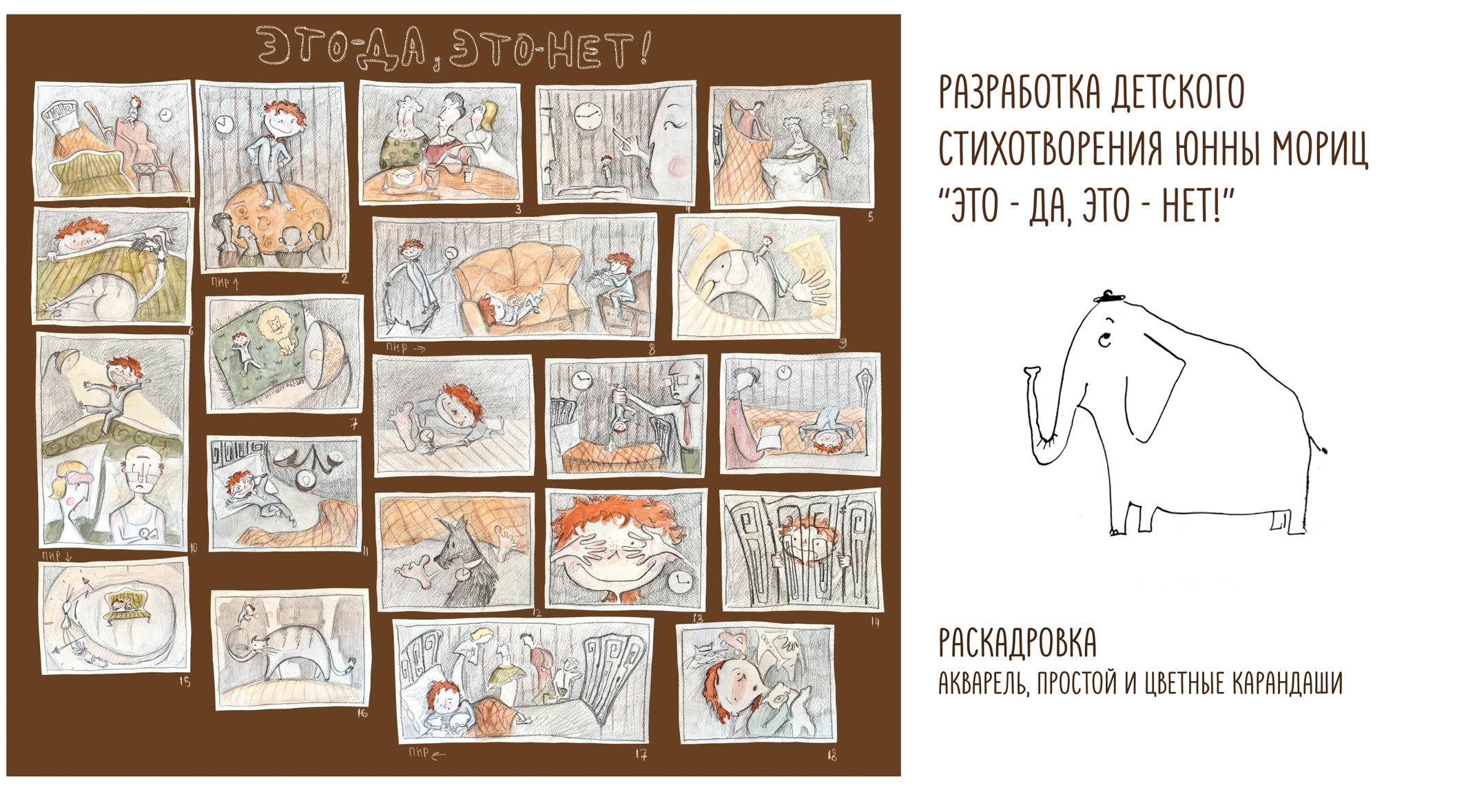 Раскадровка по детскому стихотворению «Это-да, это-нет!»