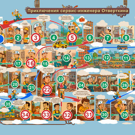Разработка и отрисовка настольной корпоративной игры