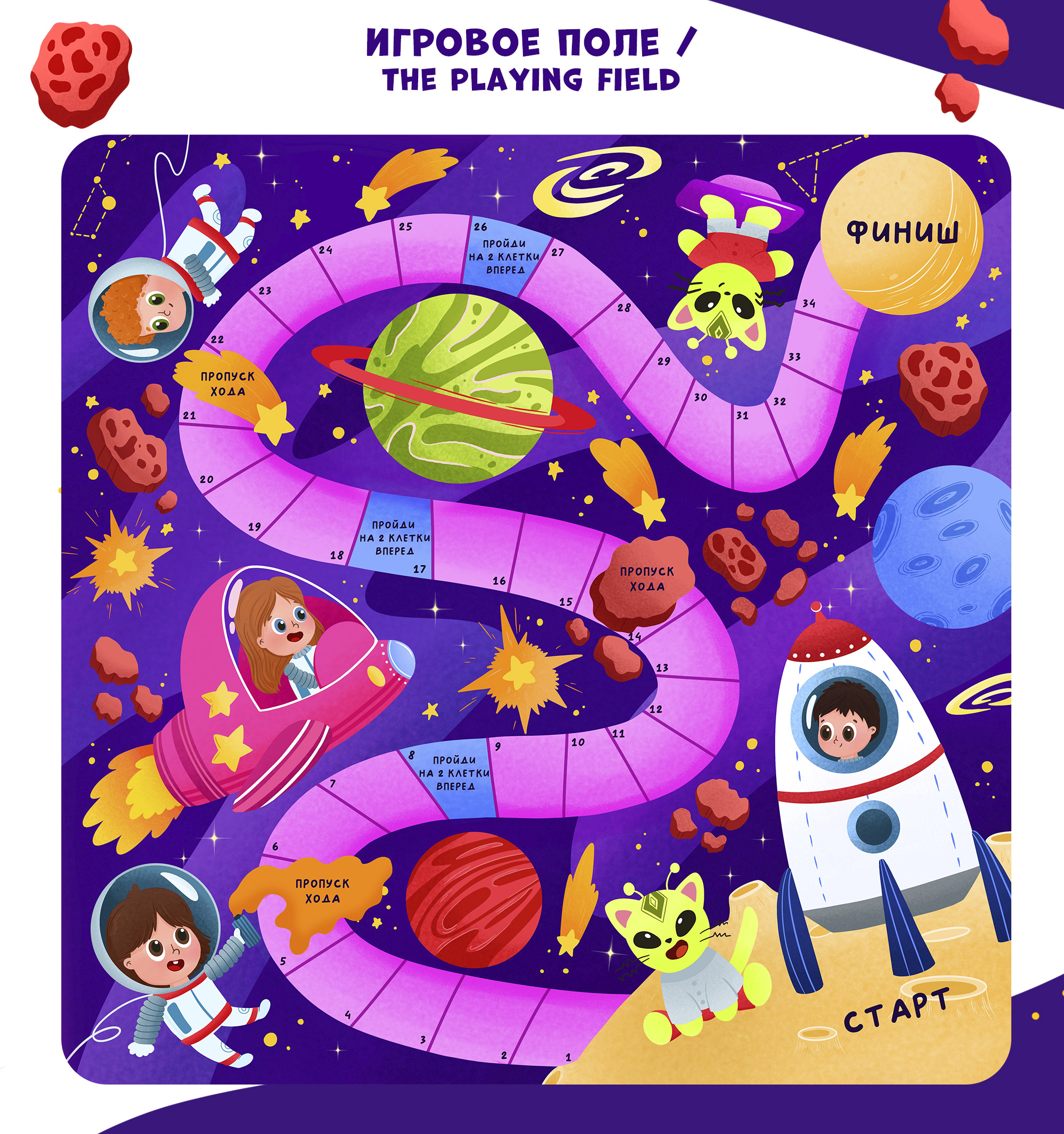 Настольная игра для детей. Космос. Бродилка Игра приключения