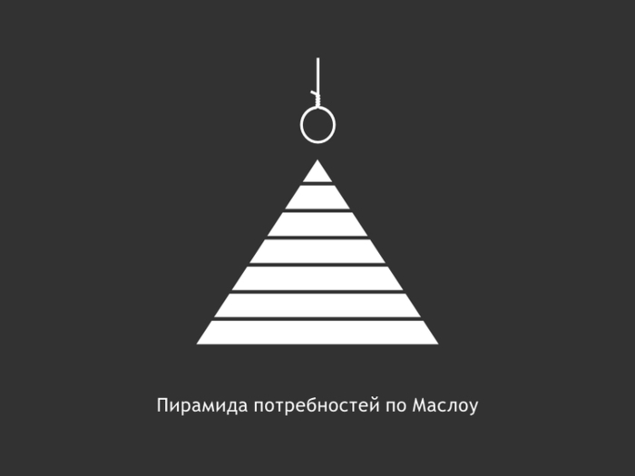 Пирамида маслоу картинка простая