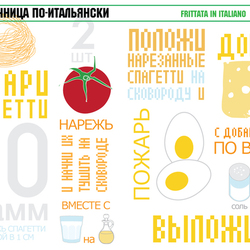 рецепт: яишница по-итальянски