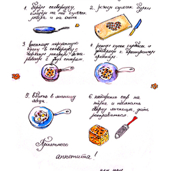 Как готовить яичницу