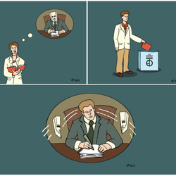 Идентификация авторства тектов