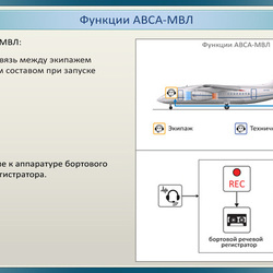 иллюстратор. учебник для пилотов.1